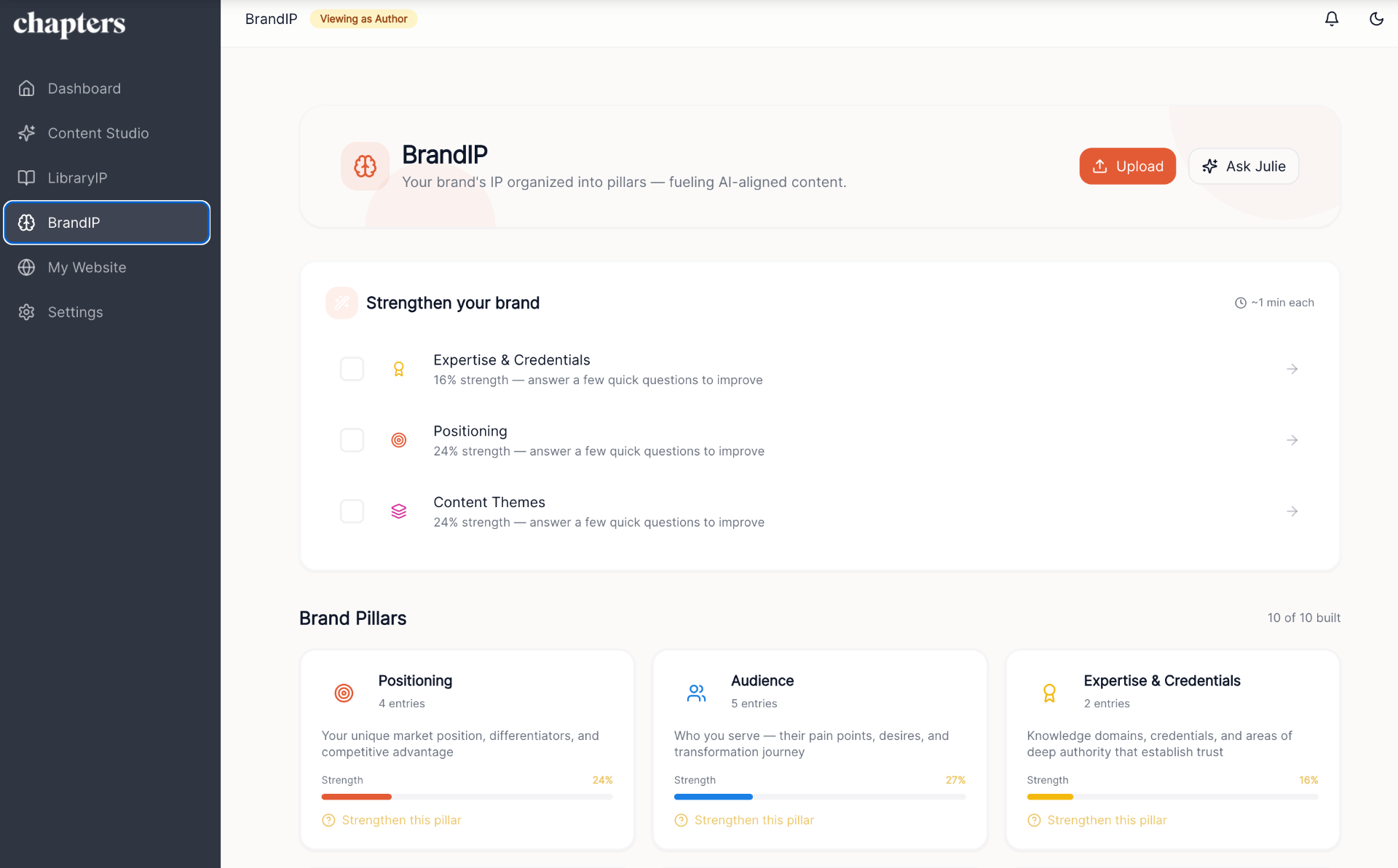 Author website and monetization